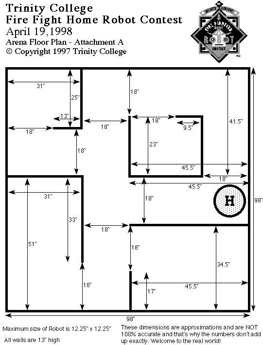 house floor plan with dimensions image search results